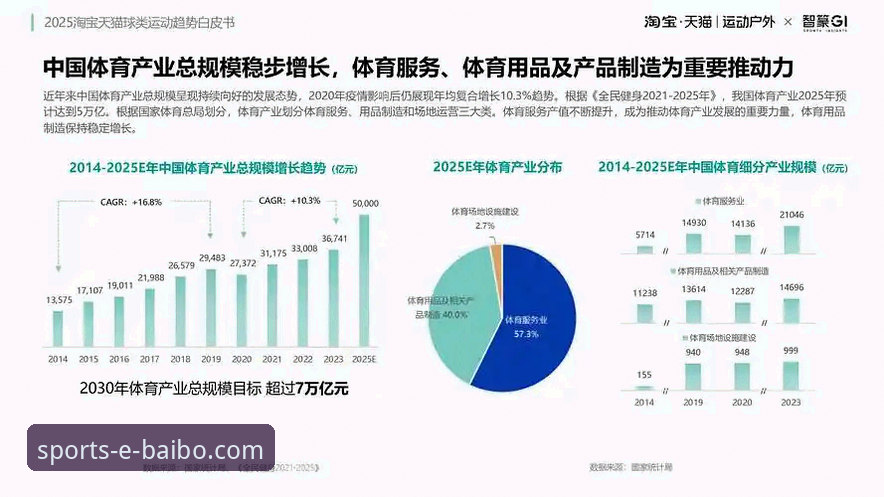 百博平台介绍 百博体育平台 vs 传统娱乐模式:行业变革中的选择对比分析