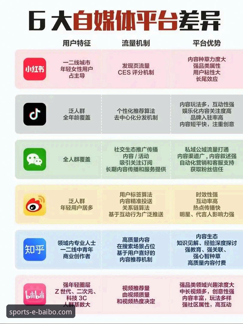 百博官网靠谱吗？与同类平台全面对比分析