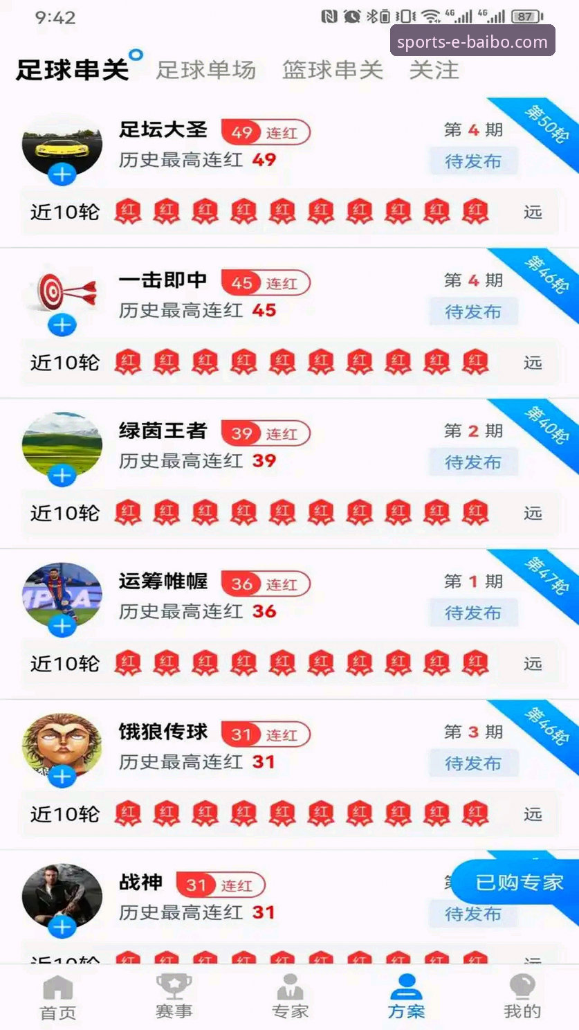 百博在线游戏 资深分析师的百博体育平台使用心得:从注册到游戏全流程经验分享