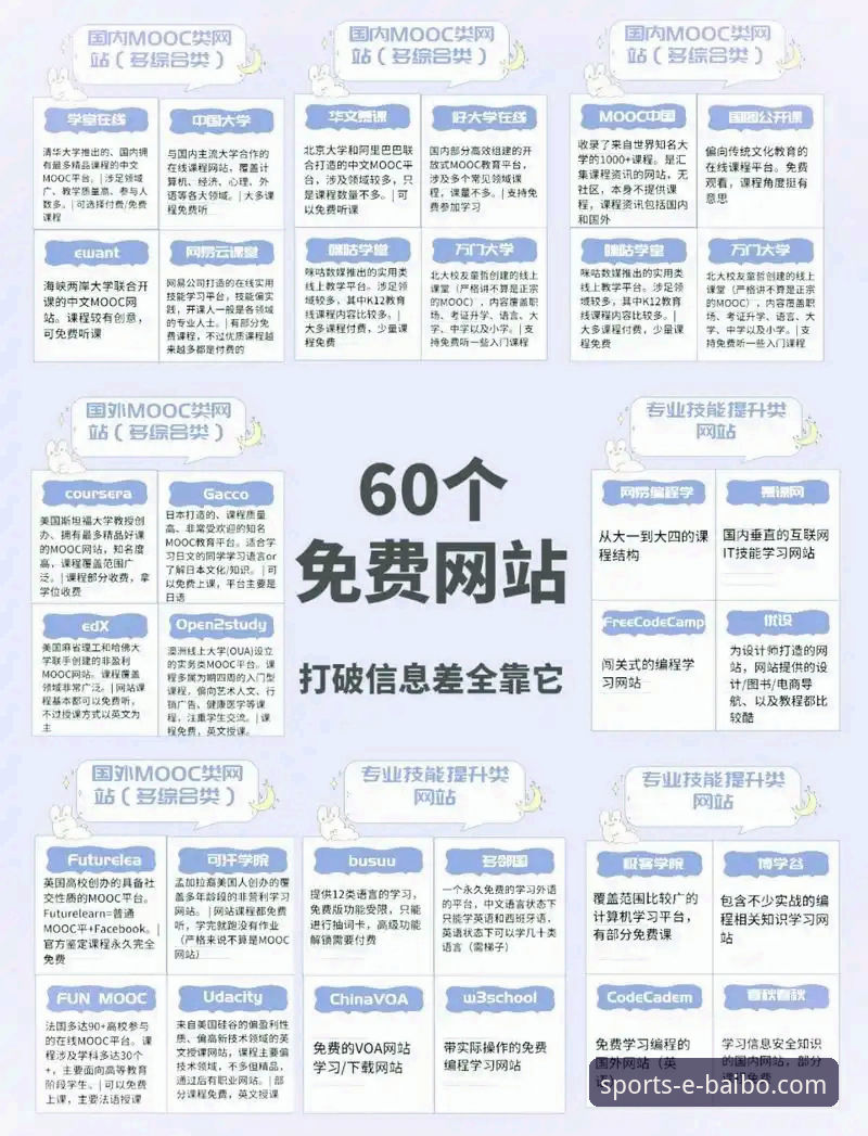 百博体育平台官方网站入口完整指南：从注册到下载的实用经验分享