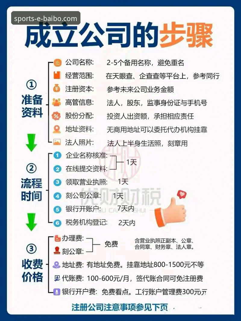 百博新手注册指南教程 百博新手注册指南教程详解