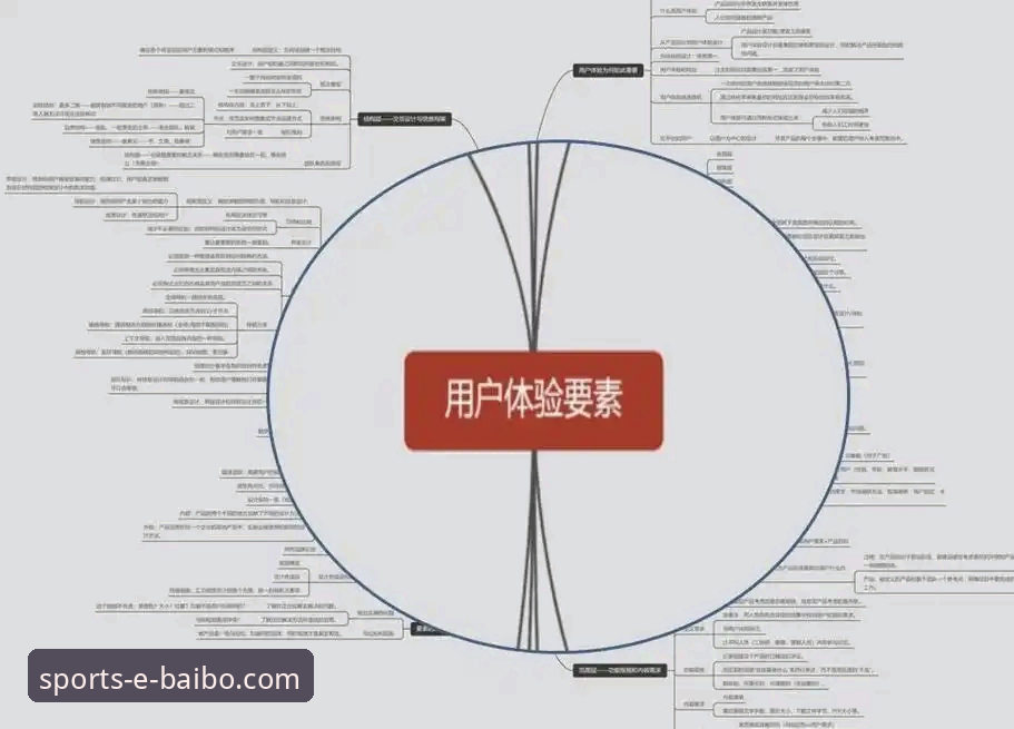 百博体育平台用户体验深度分析：从注册到优惠的全链路解析