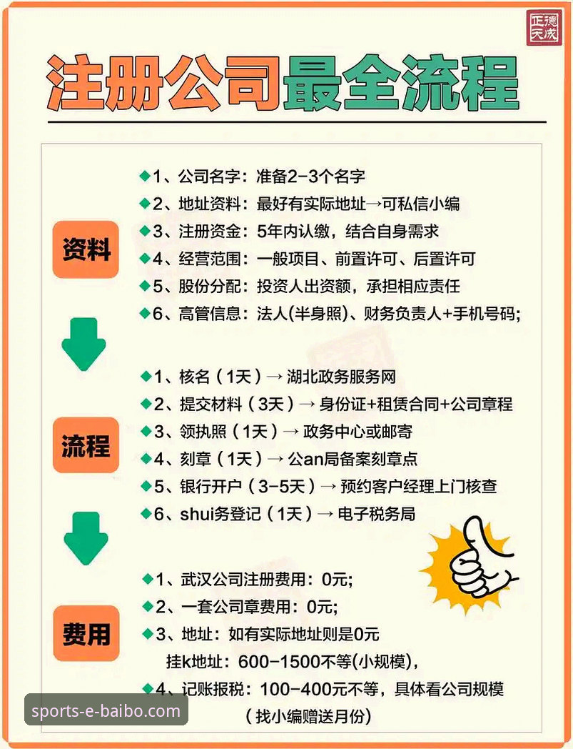 百博新手注册指南教程 百博新手注册指南教程详解